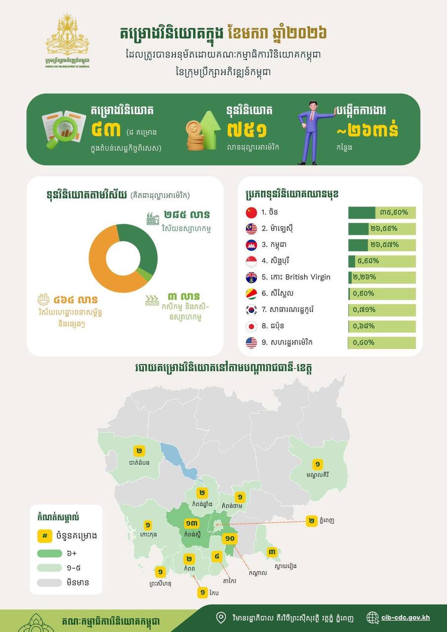 photo_2026-02-12_08-26-48
